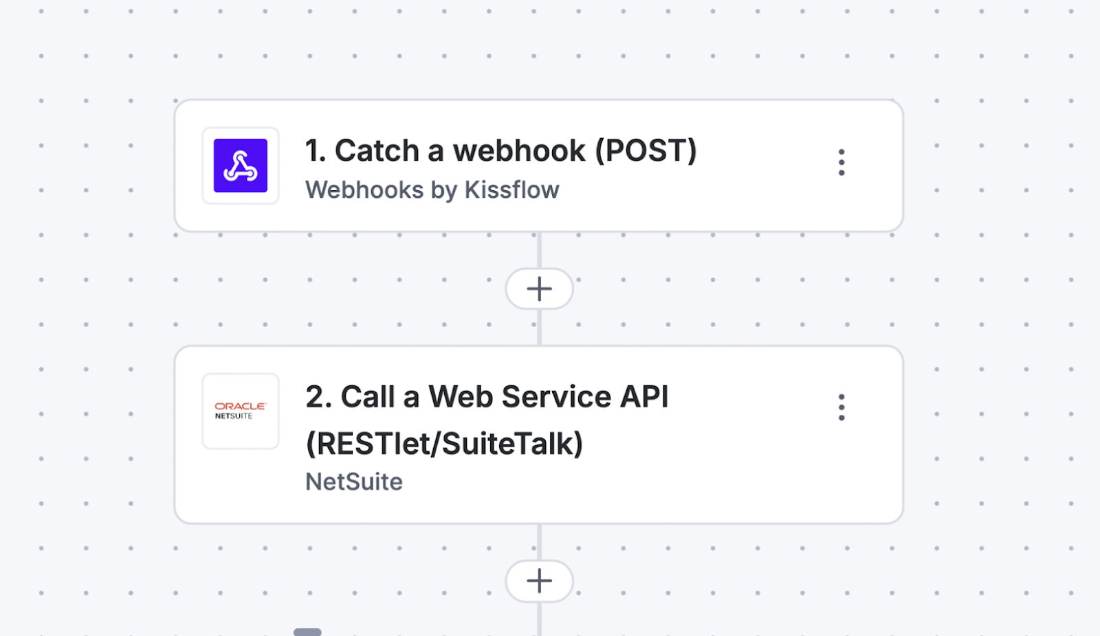 Oracle Netsuite Connector